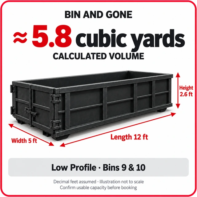 Illustrated low profile bin. Approximate calculated volume: 5.8 cubic yards.
