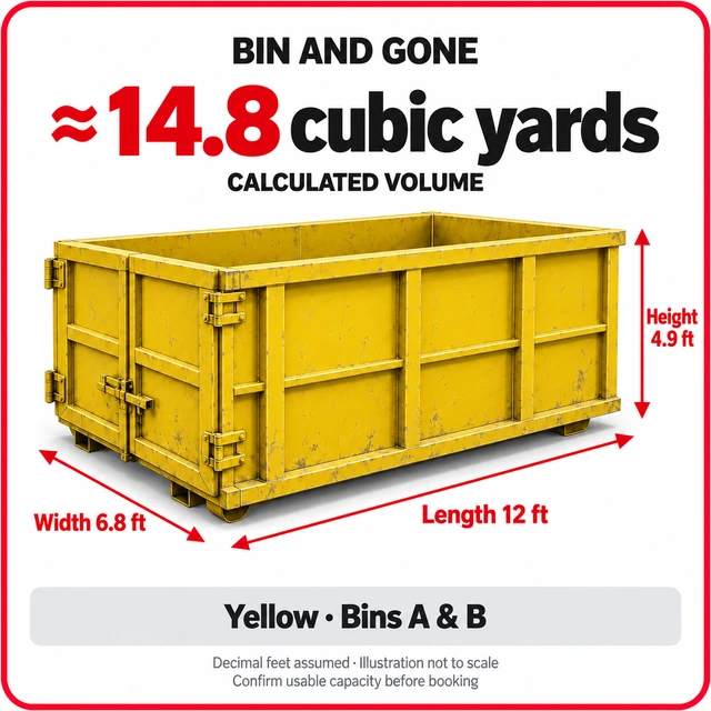 Illustrated yellow profile bin. Approximate calculated volume: 14.8 cubic yards.